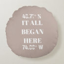 Search for wedding anniversary cushions Where it all began