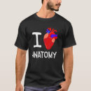 Search for anatomical heart Health
