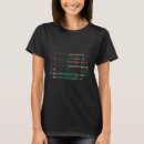 Search for whitetail tshirts Shotgun