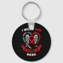Search for heart disease key rings Surgery