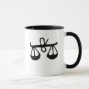 Search for legal coffee mugs Scales