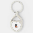 Search for cartoon pug key rings Wolf