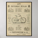 Search for road cycling posters Bicycle