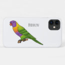 Search for rainbow lorikeet electronics Parrot