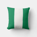 Search for national flag cushions Country