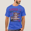 Search for kyoto tshirts Otaku