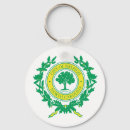 Search for north carolina key rings Durham
