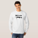 Search for 223 Guns