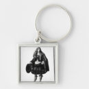 Search for bankers key rings Male