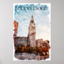 Search for cleveland posters Watercolor