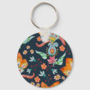 Search for delightful key rings Watercolor