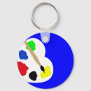 Search for palette key rings Brush