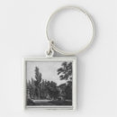 Search for musee key rings Exterior