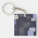 Search for patch accessories Blue
