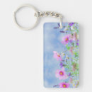 Search for arrive key rings Google com