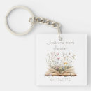 Search for vintage writer key rings Reading