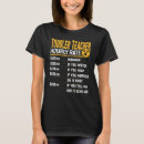 Search for childcare tshirts Rate