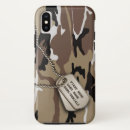 Search for desert camo iphone cases Pattern