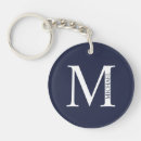 Search for blues round key rings Masculine