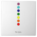 Search for chakra tiles Meditation