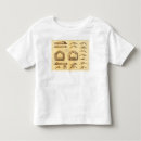 Search for civil war tshirts South