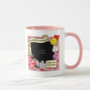 Search for heart balloon mugs Kids