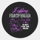 Search for dime stickers March of dimes