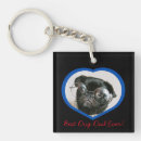 Search for fur babies key rings Dog mum