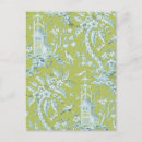 Search for garden birds postcards White