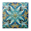Search for aqua gold tiles Blue