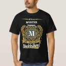 Search for mustering For him