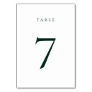 Search for emerald table cards Trendy
