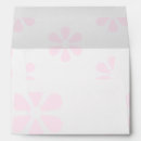 Search for flower pattern cards invites Modern