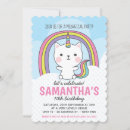 Search for kawaii invitations Cat
