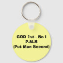 Search for sos key rings Religion