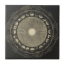 Search for zodiac sign tiles White