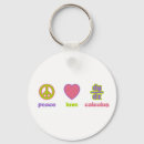 Search for calculus key rings Science