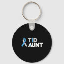 Search for insulin key rings T1d