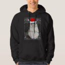 Search for ugly clothing Trendy