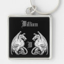 Search for winged dragon key rings Fantasy