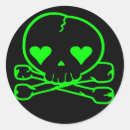 Search for kawaii goth stickers Gothic