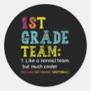 Search for math professor stickers Trendy