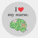Search for i heart nursing stickers Nurse