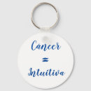 Search for types key rings For her