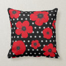 Search for red poppy cushions Polka dot