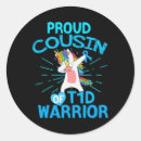 Search for cousin stickers Diabetes type 2