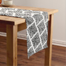 Search for business table runners Company