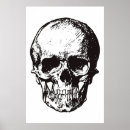 Search for metal posters Skull