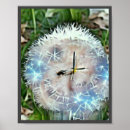 Search for dandelion posters Nature