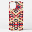 Search for ikat textile iphone cases Texture